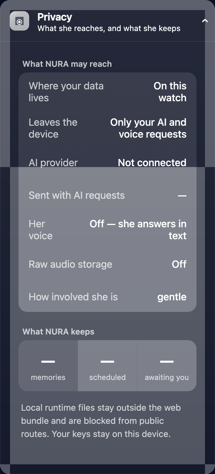 Privacy: “Where your data lives → On this watch.” The only thing that can leave is your own AI/voice request — and only if you connect a provider.